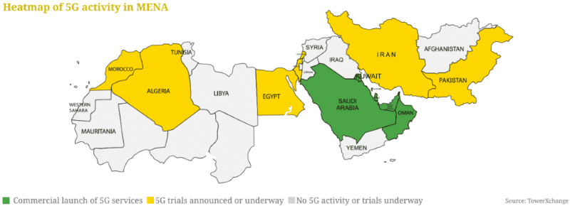 5g-activity-in-mena-by-towerxchange