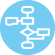 projet-management-itd-clickonsite projet-management-itd-clickonsite